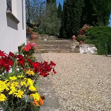 Alloggio per agriturismo I Viticci Impruneta